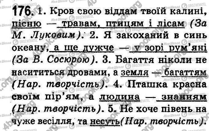 ГДЗ Українська мова 8 клас сторінка 176